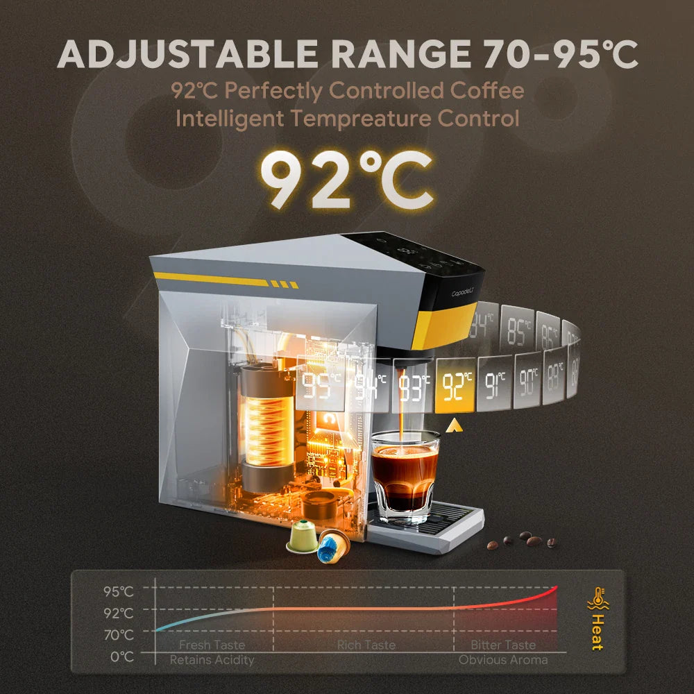 Max Capsule Coffee Machine Electric Automatic Espresso Maker Compatible with Nes